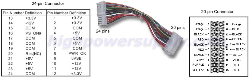 24 Pin 14 pin átalakító