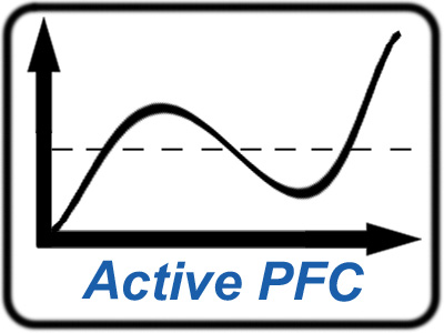 Active PFC technology wide range of AC input voltage auto-select